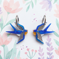 Golondrinas pendientes